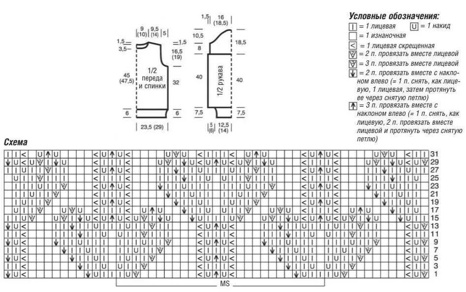 Схемы на свитер спицами и описание схемы