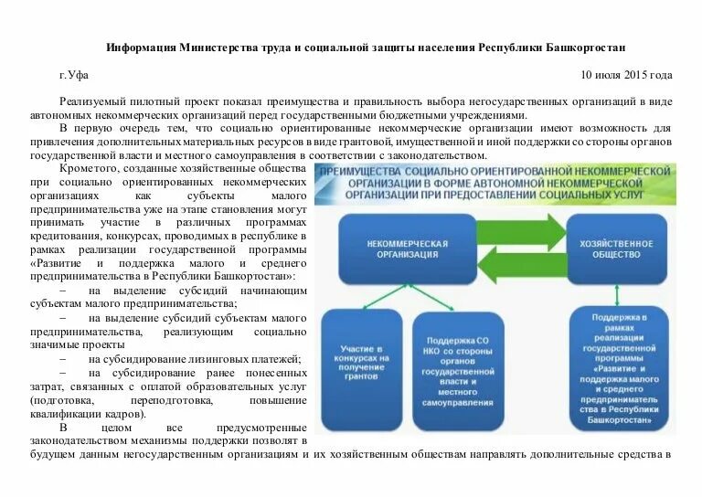 Социальной защиты населения республики башкортостан