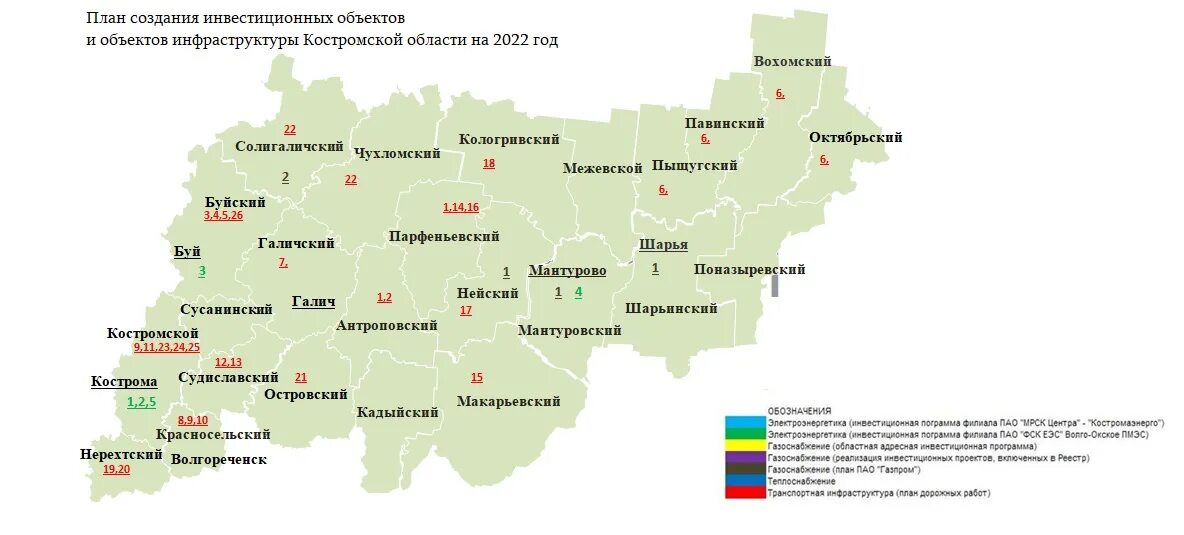 Дороги костромской области на карте. Костромская область расположена в пределах какой платформы. Карта кострома области с районами. Кологривский лес заповедник на карте. Географическое положение костромской области.