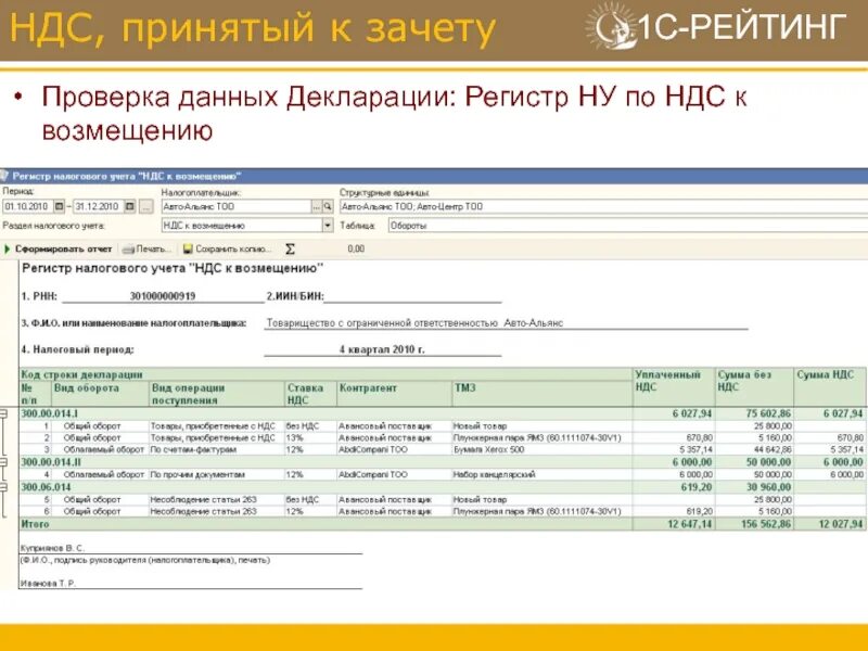 Принят к зачету НДС. Проводка по зачету НДС К возмещению. Принят к зачету НДС по материалам. Принят к зачету НДС проводка. Компенсация ндс в гранде