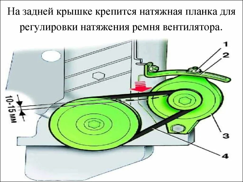 Регулировка натяжения ремня вентилятора. Регулировка натяжения ремня привода вентилятора. натяжение ремня электродвигателя. ремни для вентиляционных установок. натяжение ремня на вентустановке.