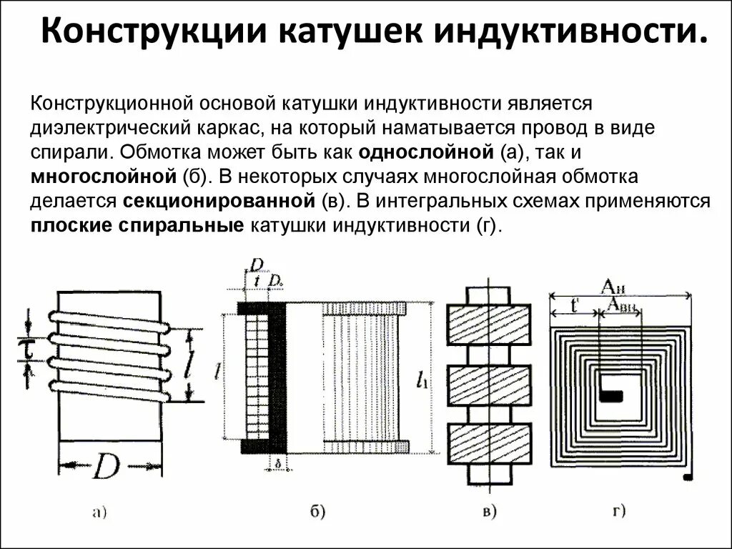 Конструкция катушки индуктивности. Дроссель (катушка индуктивности) lr209. Катушки индуктивности конструкция параметры. Материалы обмоток индуктивных элементов. Тип катушки индуктивности