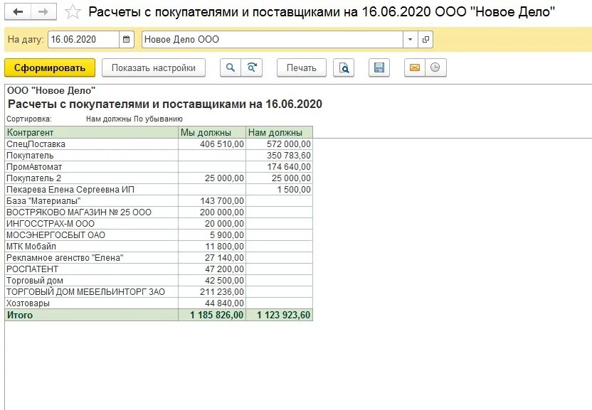 Поставщики калькуляторов. Учет и анализ расчетов с поставщиками и подрядчиками в 1с Бухгалтерия. Отчет о расчетах с покупателями. Поставщик 1.