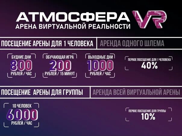 Панорама: Vr Арена Атмосфера, клуб виртуальной реальности, Черноисточинское ш., 