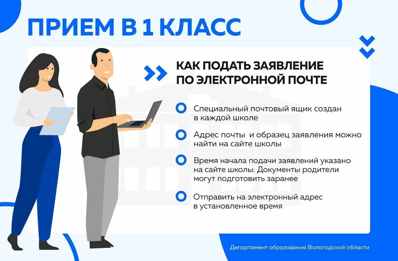 Первый класс статус заявления