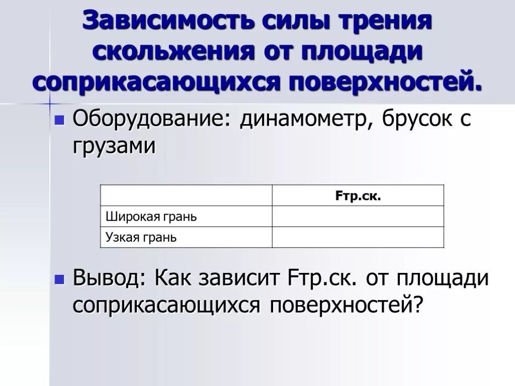 Площадь трение