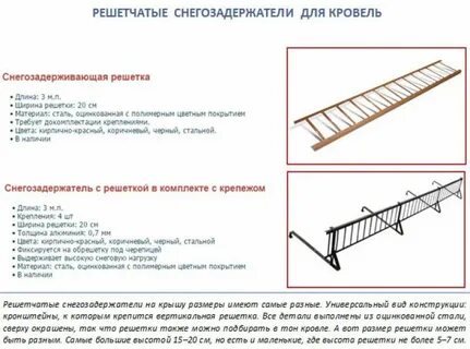 Снегозадержатели на крышу расстояние