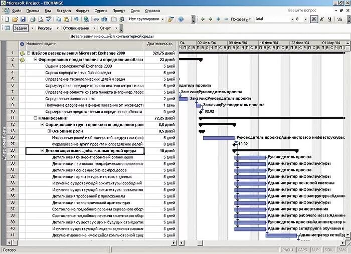 Microsoft project c. Календарный план в ms project. календарный план в майкрософт проджект. управление ресурсами проекта в microsoft project. управление проектами microsoft project.