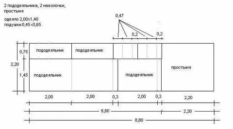 Пододеяльник 1.5 размеры сшить