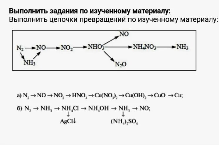 Превращение химия 9 класс. Цепочки превращений азот и его соединения. цепочки превращений 9 класс химия. цепочка превращения химия задания. азот цепочка превращений 9 класс.