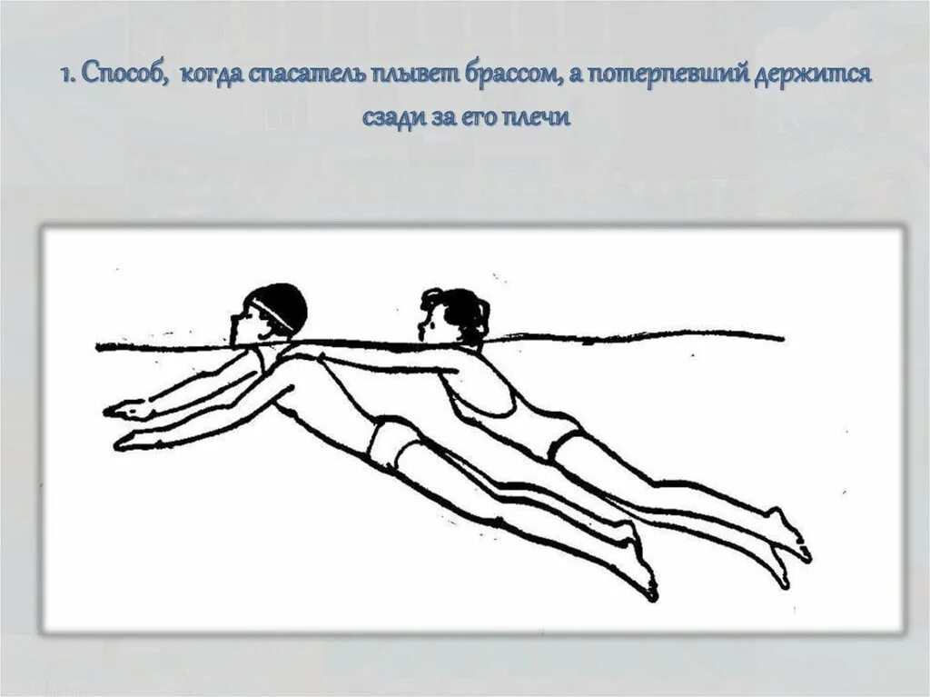 Какой предмет хорошо держится на воде