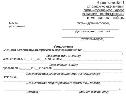 Административные ограничения поднадзорного лица