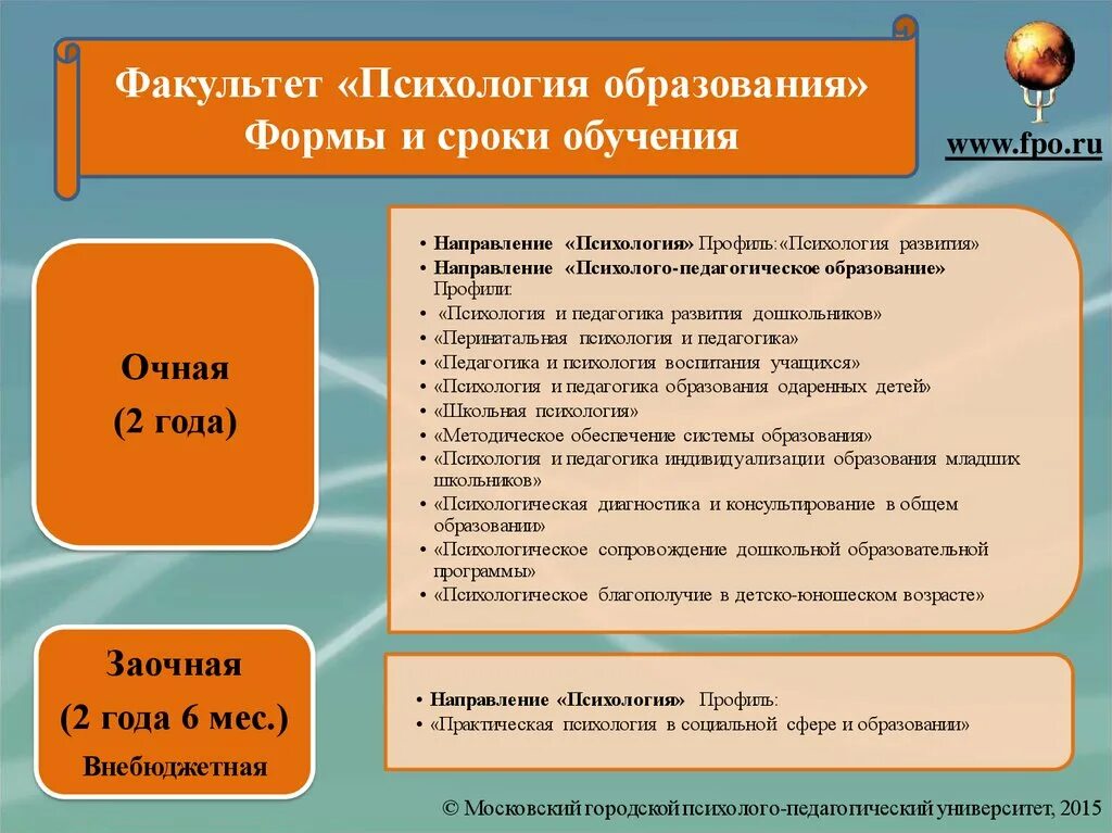 Психология направления обучения. Профиль обучения психология. Психология образования. Психология образование очно.