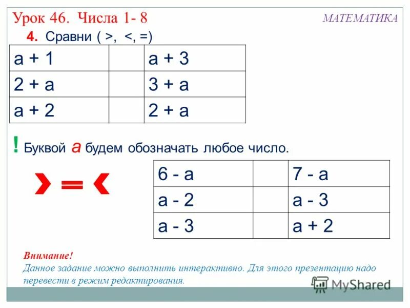 Как обозначить любое число. Любое число обозначение буквой в математике. Буквы математике означающая любое число. Математика 8 класс сравнения