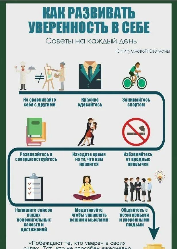 Психология как быть уверенным в себе. Как развить уверенность в себе. советы для уверенности в себе. советы на каждый день. советы чтобы быть уверенным в себе.