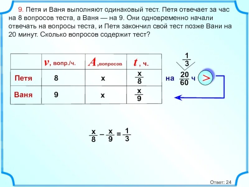 Задачи из ЕГЭ на совместную работу. Задачи на совместную работу ЕГЭ. Решение задач на производительность. Задачи на производительность ОГЭ.