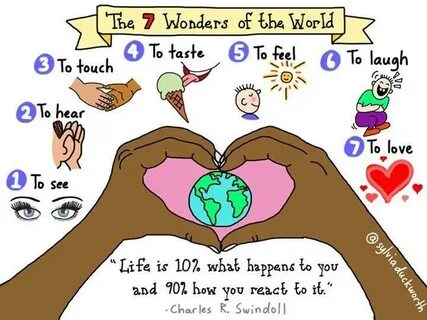 World me knew