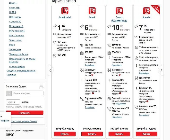 Ежемесячная плата за телефон 250 рублей. Smart MTS 3 ГБ 250 рублей. МТС тариф смарт ежемесячная плата. Смарт-мини тариф МТС описание 1. Условия тарифа смарт МТС.