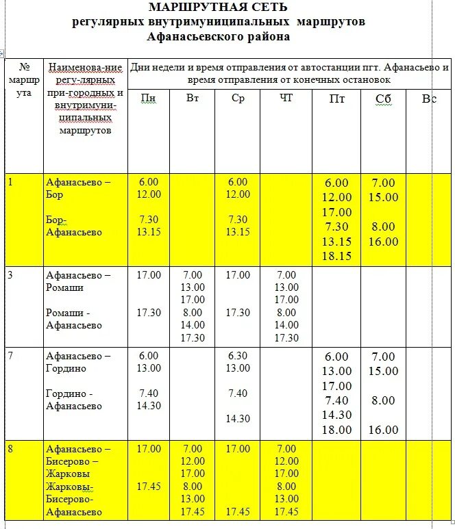 Расписание автобусов воскресенск глиньково 27. Расписание маршруток. График движения маршруток. Расписание маршруток Новокубанск Армавир 155. Расписание маршруток Новокубанск.