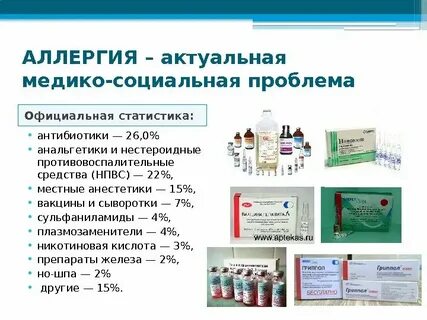 Местный анестетик вызывающий аллергию