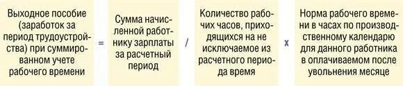 Выходное пособие порядок расчета. Период для выходного пособия. средний заработок формула для выходного пособия. как рассчитать выходное пособие при ликвидации организации. код начисления выходного пособия в связи с ликвидацией ооо.
