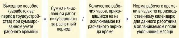 Как рассчитать выходное пособие. Как рассчитать пособие по сокращению. Выходное пособие при сокращении.