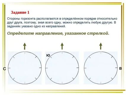 Практический окружить