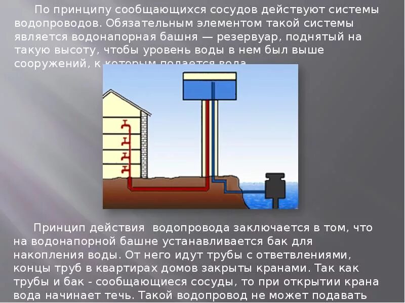Почему вода поднимается вверх в трубах водопровода