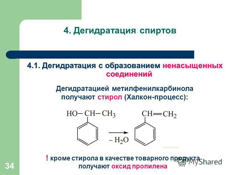 Дегидратация метана