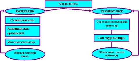 Дик фото порно жіптер