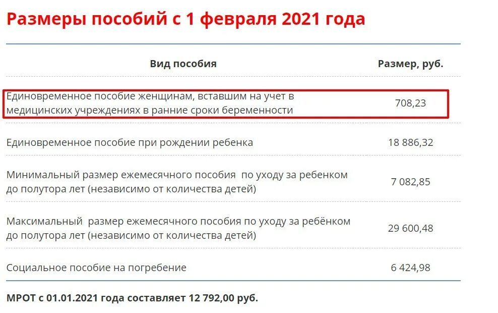 Пособие 20 недель. Сумма пособия за раннюю постановку на учет по беременности. размер пособия по беременности на ранних сроках. единовременное пособие за постановку на учет. пособие на ранние сроки беременности в 2025.