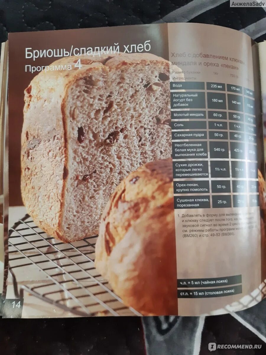 Хлебопечка kenwood bm260 рецепты. Хлебопечь kenwood bm230 рецепты хлеба. Книга рецептов для хлебопечки кенвуд 350. Рецепты хлеба kenwood. Рецепты хлеба для хлебопечки кенвуд вм 250.