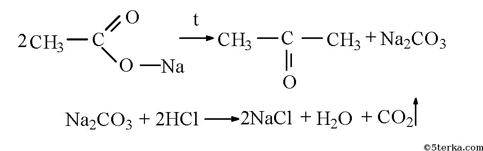 Na2co3 нагревание