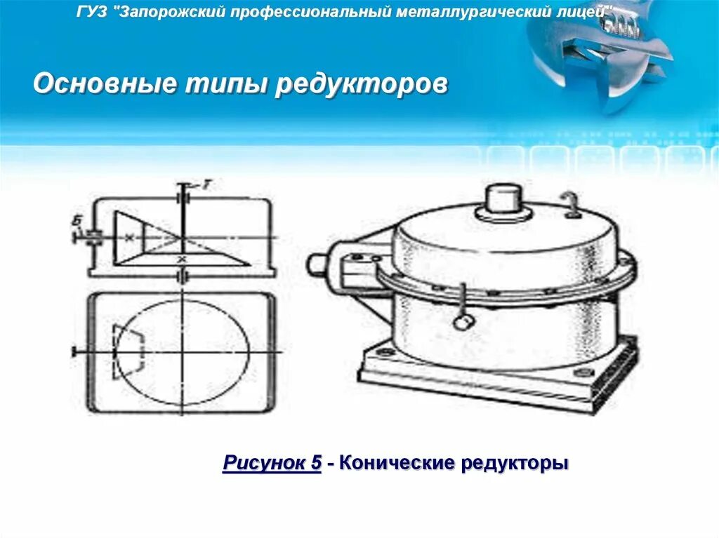 Классификация редукторов. Основные типы редукторов. Типы редукторов и их схемы. Назначение устройство и классификация редукторов.