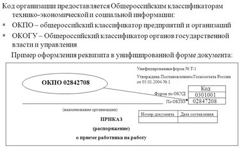 Наименование окфс
