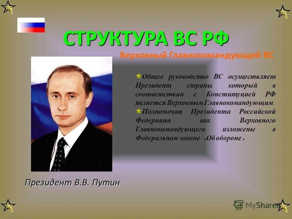 Кто является верховным главнокомандующим вс рф. Руководство вс осуществляет Верховный главнокомандующий вс РФ. Общее руководство вооруженными силами РФ осуществляет. Полномочия Верховного главнокомандующего вс РФ.