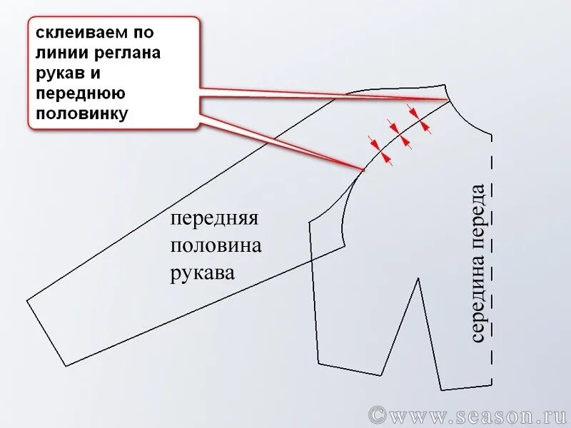 Уменьшить длину рукава. Построение втачного рукава с ластовицей выкройка. рукав с ластовицей выкройка втачного рукава. цельнокроенный рукав реглан. моделирование цельнокроеного рукава.