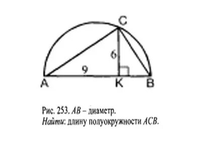 Длина полуокружности диаметра