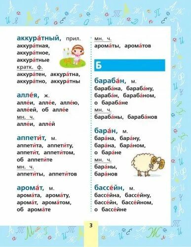 Учимся писать без ошибок 1 класс. Как научить писать без ошибок. научить ребенка писать правильно без ошибок. как научиться писать грамотно без ошибок. пишем диктанты без ошибок.