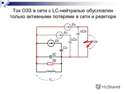 Компенсация емкостного тока реакторами