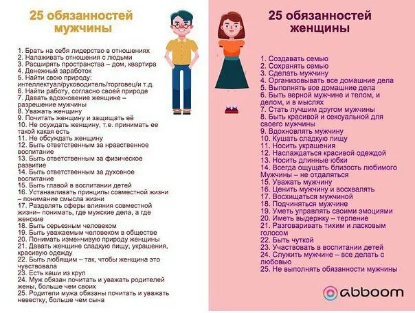 Обязательства между мужчиной и женщиной