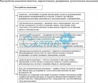 Ментизм