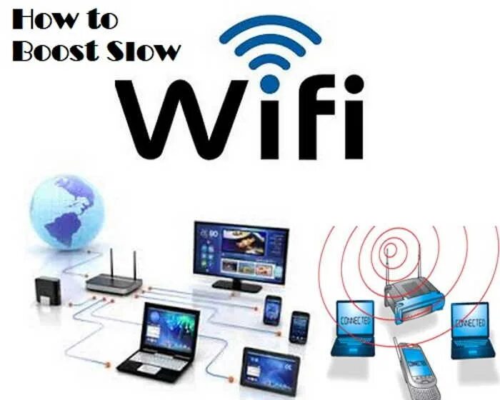 WIFI 6. Интернет Wi-Fi. Wi Fi фото. Провайдер вай фай. Телевизор теряет wifi