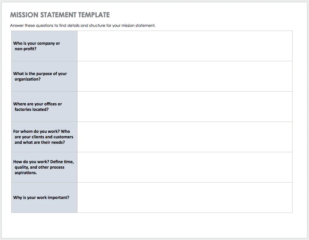 Statement template. Mission statement generator. mission statement generator is.