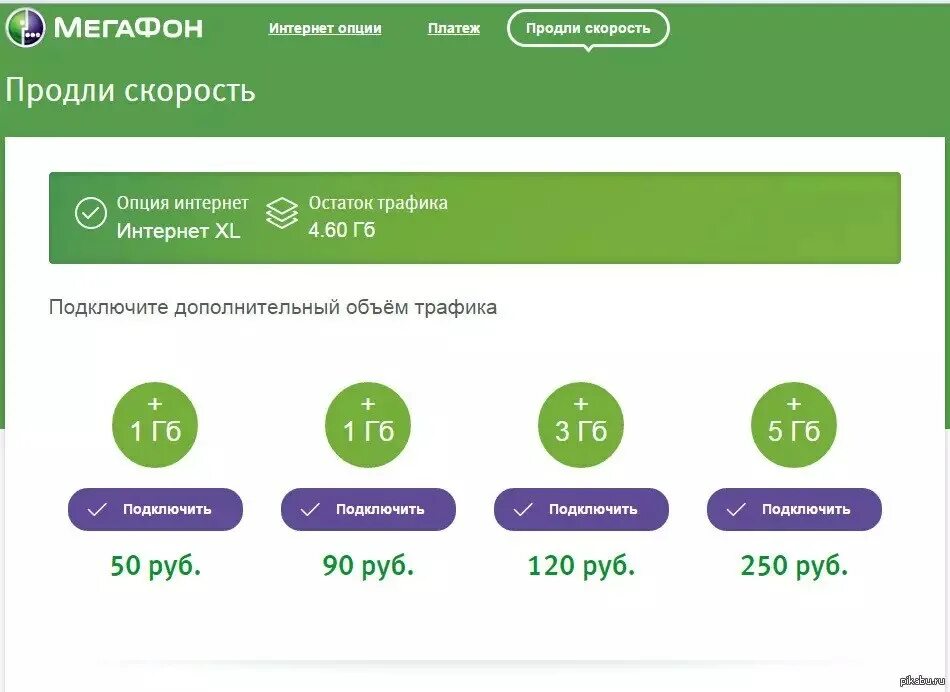 Интернет трафик получить. Мегафон интернет. доп трафик интернета мегафон. дополнительный интернет мегафон. дополнительные гигабайты мегафон.