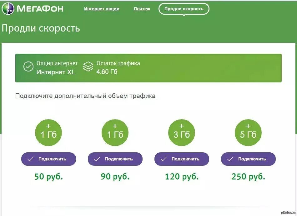 Мобильный интернет через мегафон. МЕГАФОН интернет. Доп трафик интернета МЕГАФОН. Дополнительный интернет МЕГАФОН. Дополнительные гигабайты МЕГАФОН.