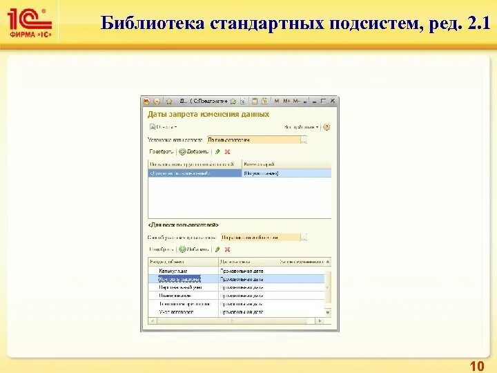 1с: предприятие 8 библиотека стандартных подсистем. Стандартные библиотеки 1с. 1с для библиотеки подсистемы. Библиотеки стандартных программ.