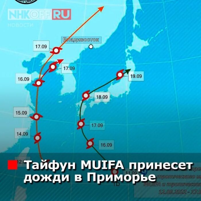 Схема тайфуна. Курилы острова. Тайфун в Японии. Япония Курилы. Карта тайфунов Япония.