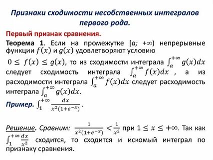Линейная сходимость метода