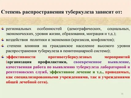 Распространение туберкулезной инфекции